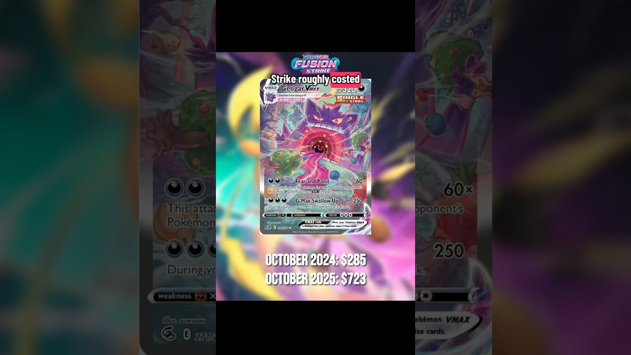 Pokemon Cards 2024 VS 2025 Prices 