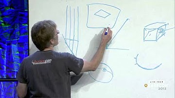 Principles of Lighting and Rendering with John Carmack at QuakeCon 2013 part 2