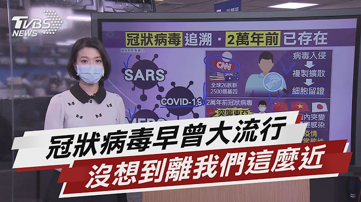 SARS.MERS.COVID-19 人類早受冠狀病毒苦【TVBS說新聞】20210628 - 天天要聞