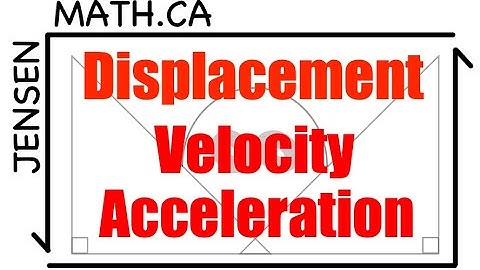 2.3 Displacement, Velocity, & Acceleration (full lesson) | Calculus MCV4U | jensenmath.ca
