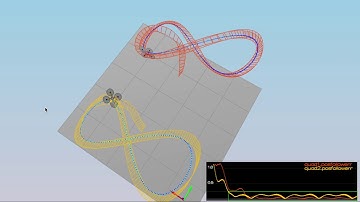 Cascaded PID controller for quadrotor and path builder based on polynomial segmentation