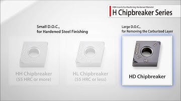 CBN Inserts for Machining Hardened Material H Chipbreaker Series