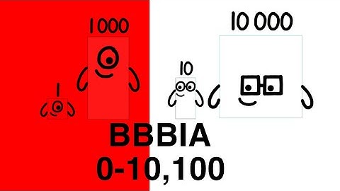 Binaryblocks Band In Algodoo 0-10,100 (Part 1)