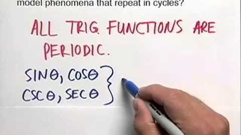 Blitzer PREC 5e ChapterTestPrepVideo CH4 #25