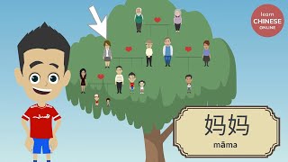 Learn Family Members in Chinese: 我的家人 | Learn Chinese Online 在线学习中文 | Chinese Listening & Speaking
