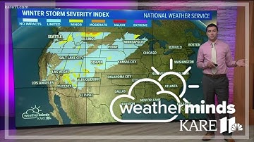 WeatherMinds: The winter severity index
