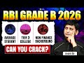 Can Aspirant with Average Educational Background Crack RBI Grade B 2026?