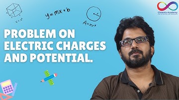 NSEP 2025 Paper code 61 Problem 27 Single Correct | Tanumoy Banerjee | Cheenta |