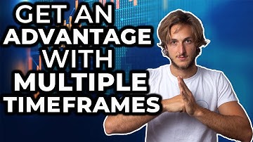 WHY Is Multi Time Frame Analysis So IMPORTANT For Forex?