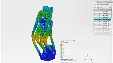 SOLIDWORKS 2021 What