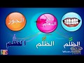 The power of arabic language  okasha kameny    