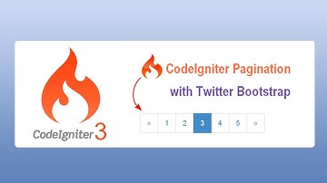 CodeIginter 3x Pagination with Switter Bootstrap