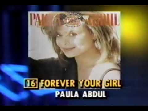 ベストヒットUSA 【R&R 1989/04/07 シングルチャート紹介】