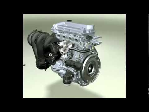 Video: Har Mazda 6 kamrem eller kedja?
