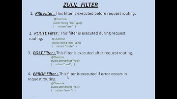 ZUUL FILTER With Spring Boot