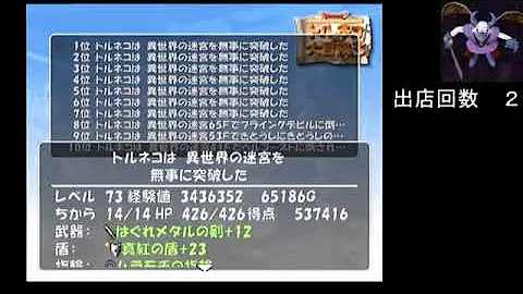 トルネコ3 レベル