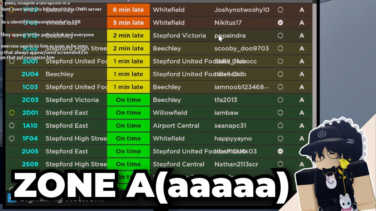 Signalling Zone A for 40 MINUTES STRAIGHT in SCR (Chaos Mode) - YouTube