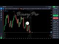 Copy of WARNING Quotex Traders Don't Make This MISTAKE in 2026