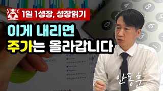 주가 상승 하락과 함께 오르내리는 요소들 I 안동훈 2부