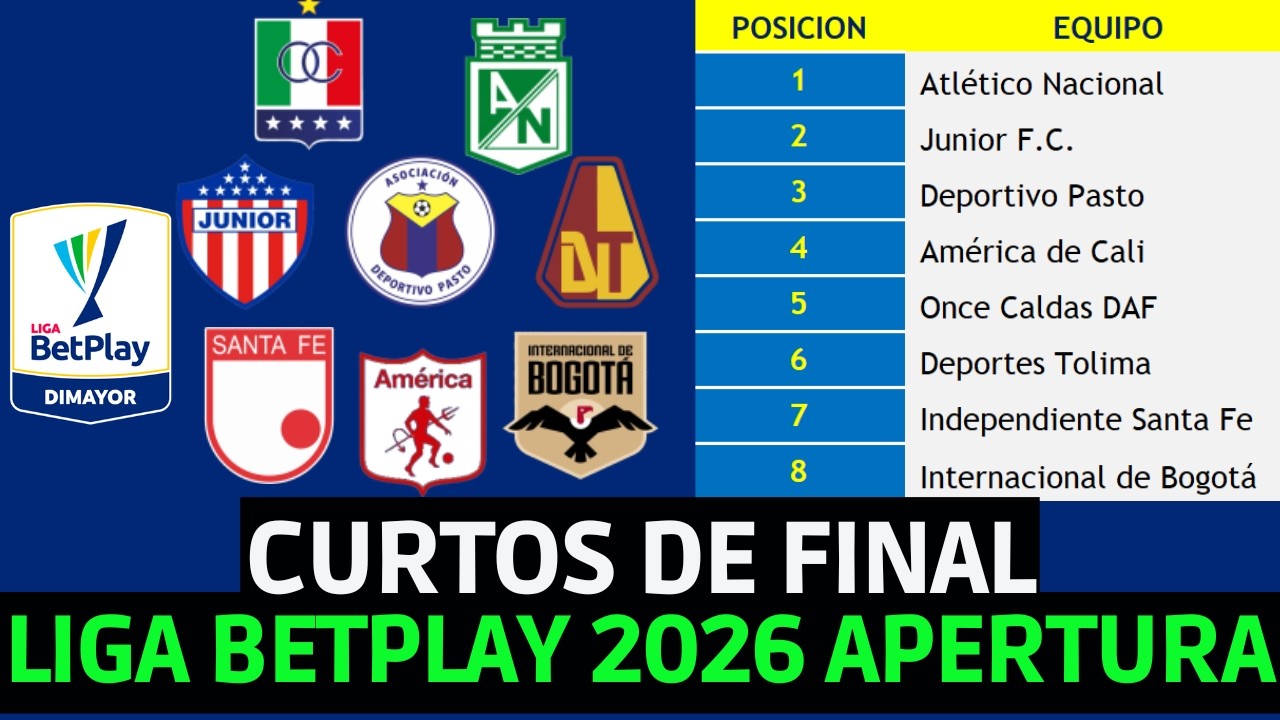 ASI SE JUGARAN LOS CUARTOS DE FINAL DE LA LIGA BETPLAY COLOMBIANA 2026 ...