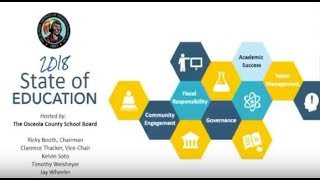 2018 State of Education Address feat. Dr. Debra Pace