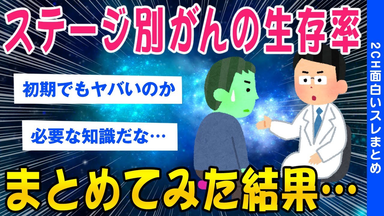 【2ch健康スレ】ステージ別がんの生存率をまとめてみた結果…【ゆっくり解説】