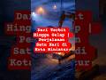 Dari Terbit Hingga Gelap | Perjalanan Satu Hari di Kota Miniatur