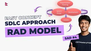 Rapid Application Development (RAD) Model in SDLC | Phases Explained | SAD