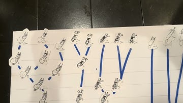 Lab 2 - Phylogenetics Exercise #3 Big Phylogeny Video