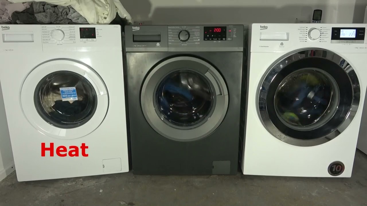 Wash Race No.411 - Basic Beko Vs. mid range Beko vs. TOL Beko / synthetics 40'c