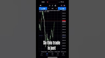 Every setback is just a setup for a comeback.