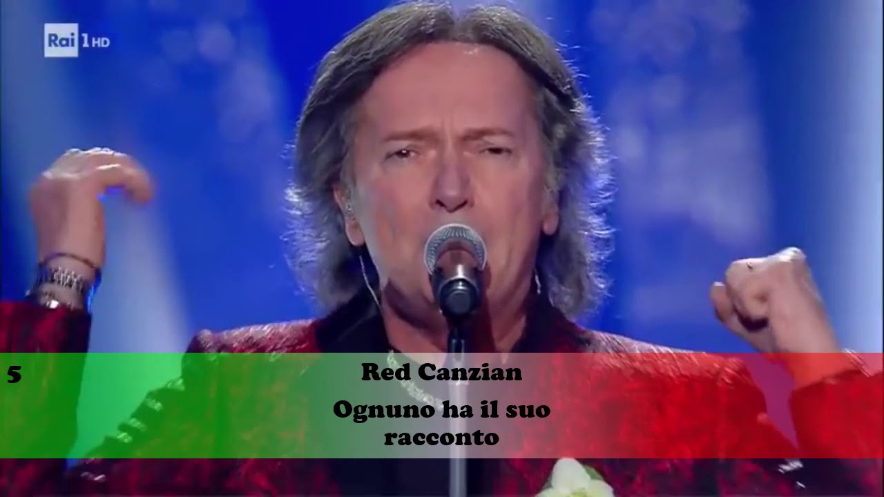 My top 10 Sanremo 2018 (Italy)