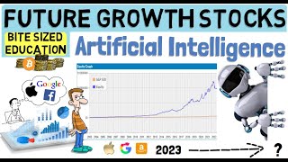 20 Best Growth Stocks For The Future (According to Chat GPT)