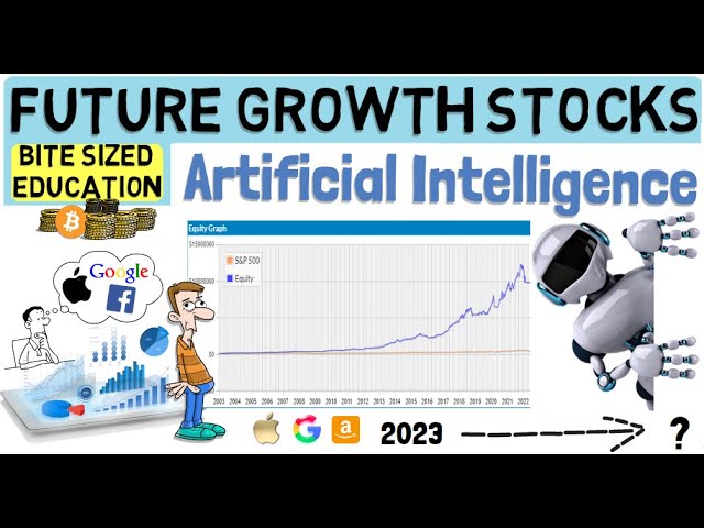 When To Buy The Best Growth Stocks: How To Find A Cup With Handle