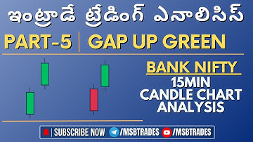 Intraday 15min Gap up Green Candle Analysis in తెలుగు #banknifty #bankniftyanalysis #intradaytips