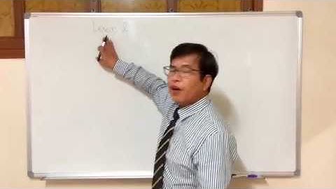 yyparse and yylex function parameters - Non-reentrant (Theory 2)