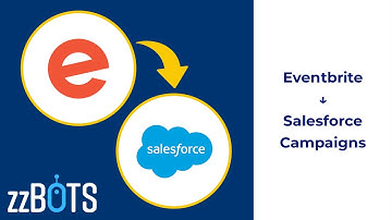 How to Sync Eventbrite Events over to Salesforce Campaigns | zzBots