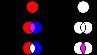 Logic in computer science | Wikipedia audio article