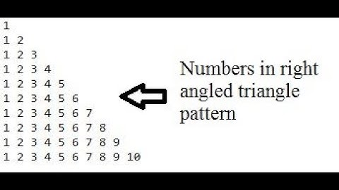 Pattern program - Numbers in right angled triangle in Java || Vyuha4S