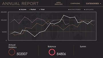 Animated Growth chart data infographic | Free Stock Footage | Stock Market | Stock Market Footage