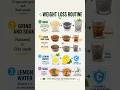 4Small habits to Lose Weight