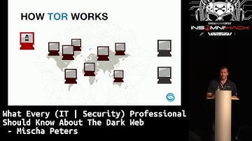 What every (IT | Security) Professional should know about the dark web by Mischa Peters, IntSights