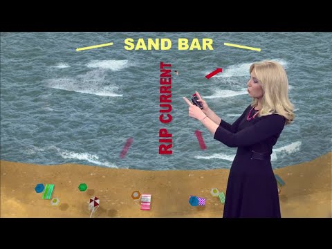 How rip currents work in Lake Michigan