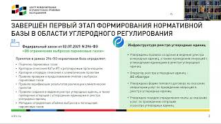 Чистая Энергия 2022: Рекомендации TCFD. Что изменилось за пять лет?