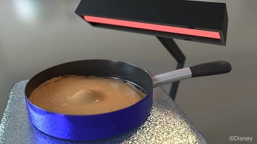 Stomakhin et al, "Augmented MPM for phase-change and varied materials"