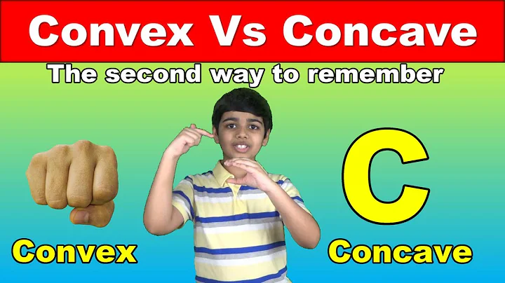 Convex and Concave | How to Remember Easily