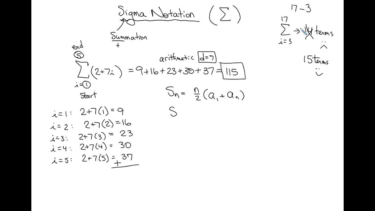 (12.2.2) - Arithmetic Series - Algebra 2