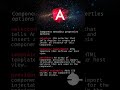 What is Component in Angular?#shorts #angular #typescript #developerskills #javascript #components