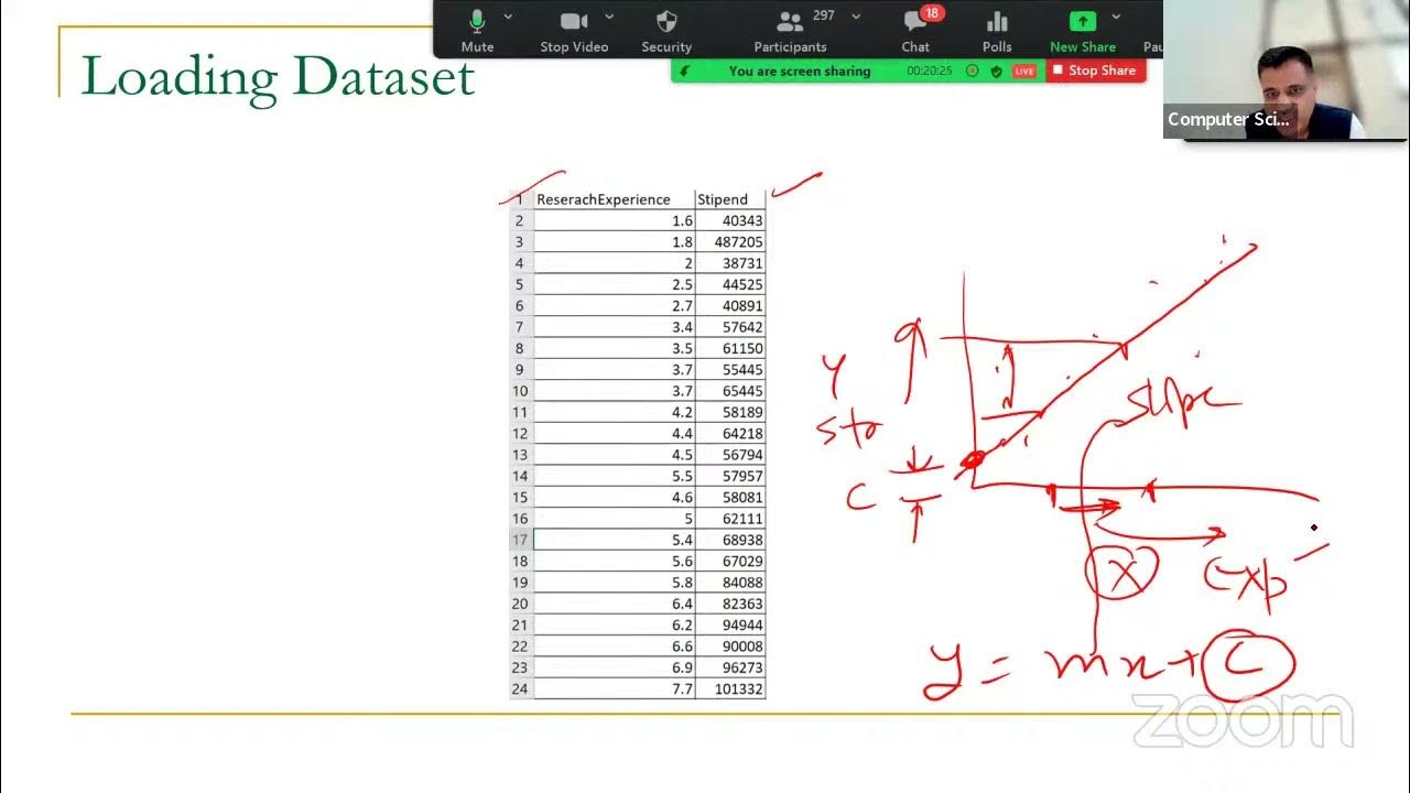 Session 3: Simple Linear Regression Implementation - YouTube