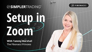Fibonacci Trading: Setup in Zoom | Simpler Trading